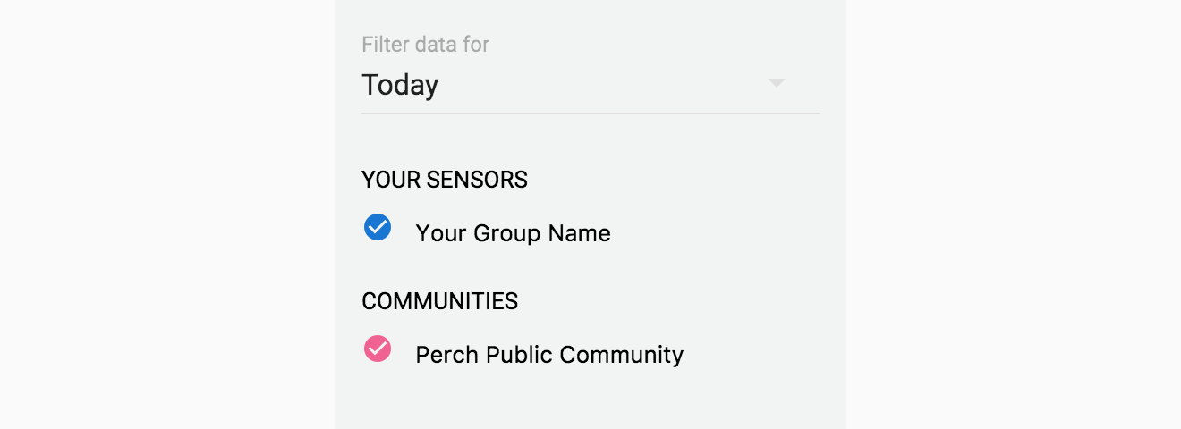 Location of sensors